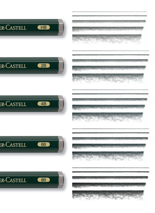 Crayons de graphite Castell 9000 (à l'unité) - Faber Castell